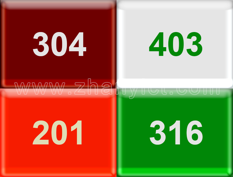 What is the M2 Test Solution for Stainless Steel Insulated Cups? – Interpreting Results