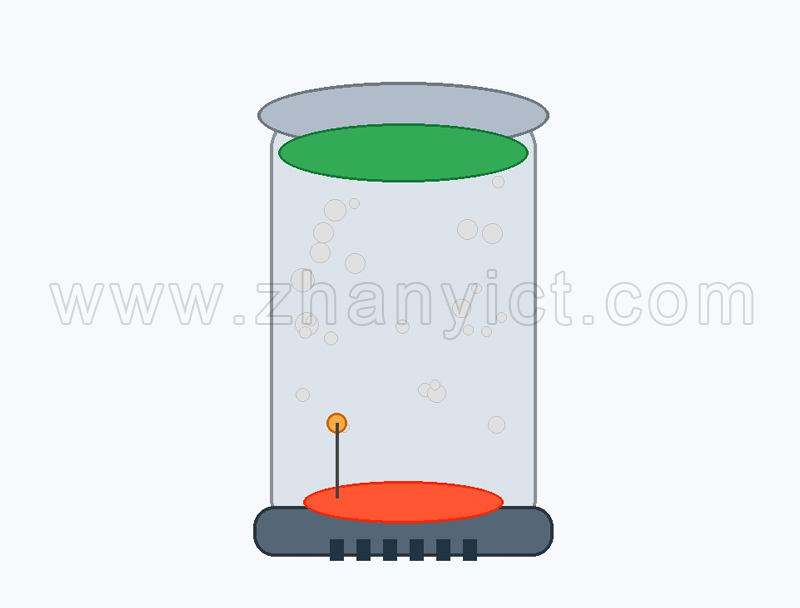 Is There Any Difference in Service Life Between Dual Heating Rings and a Single Heating Ring? Part 1