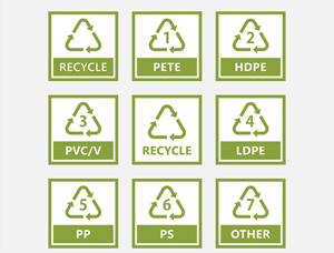 揭秘食品级塑胶材料哪些事